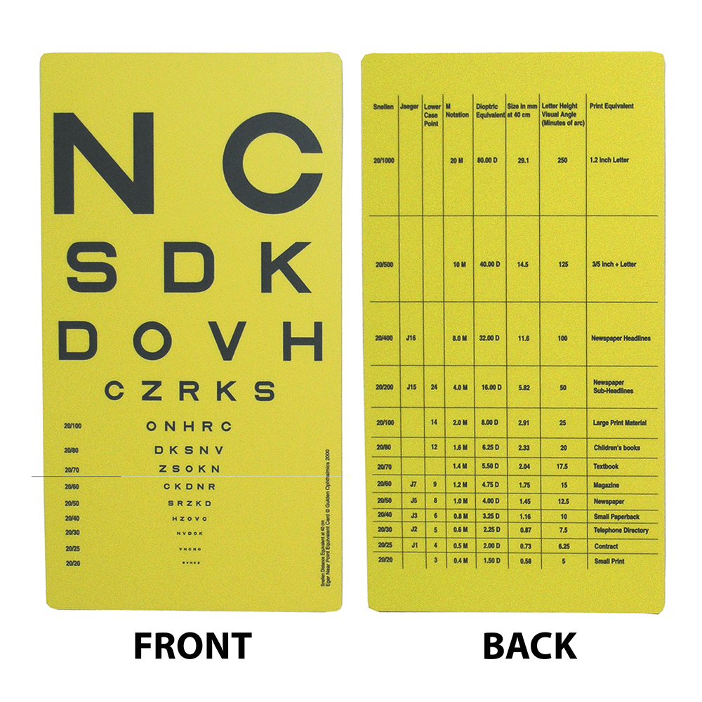 Eger Near Point Card