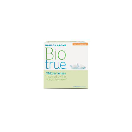 Biotrue ONEday for Astigmatism