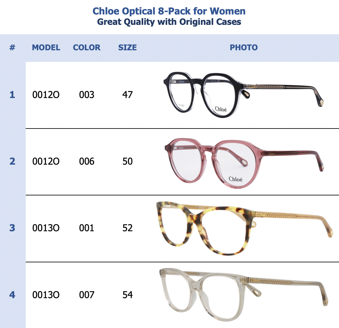 Chloe Optical 8-Pack for Women