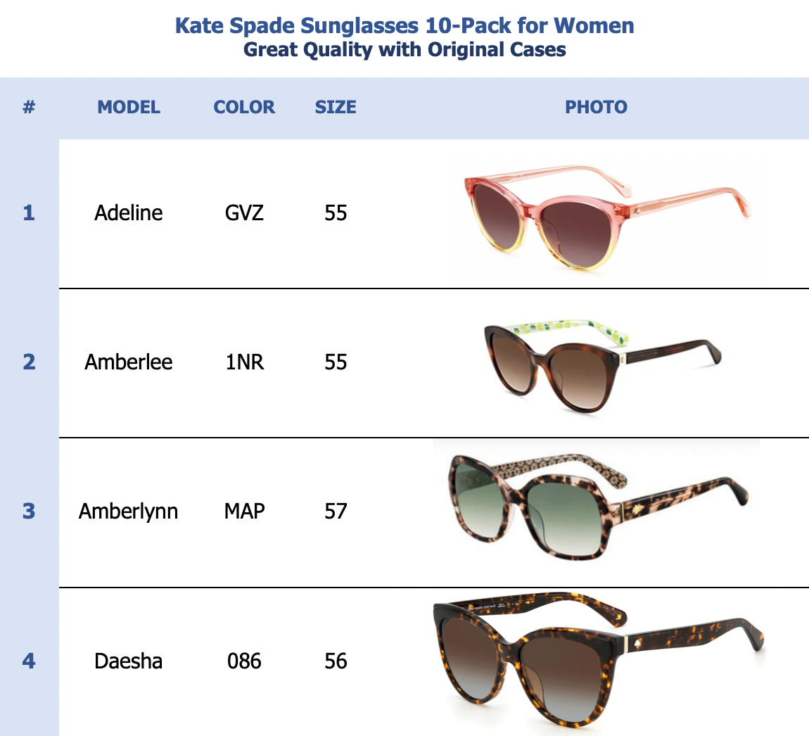 Kate Spade Sunglasses 10-Pack for Women