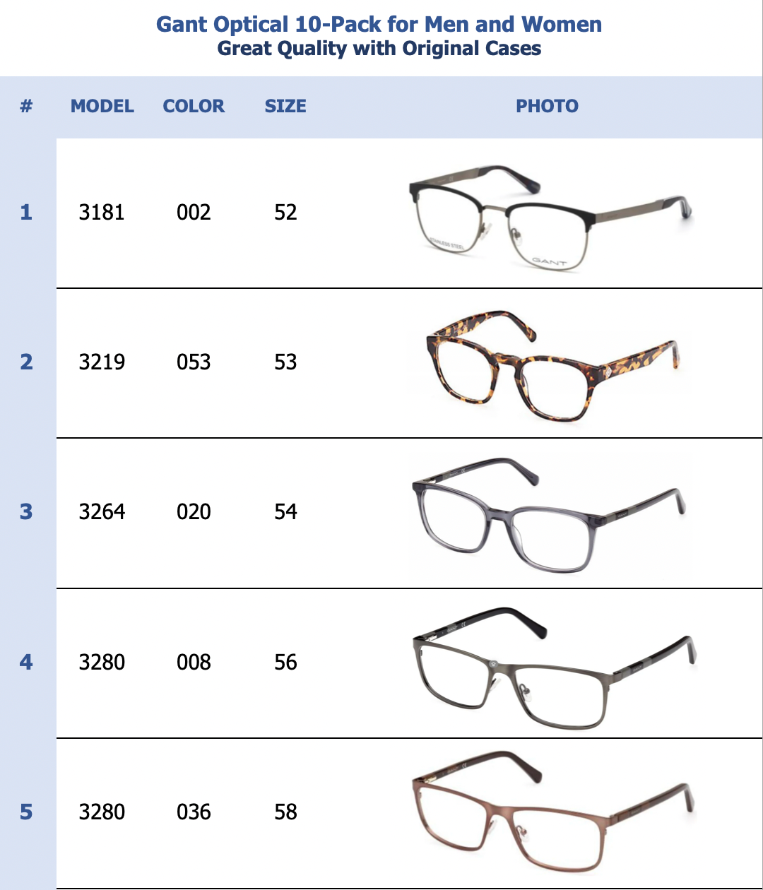 Gant Optical 10-Pack for Men and Women