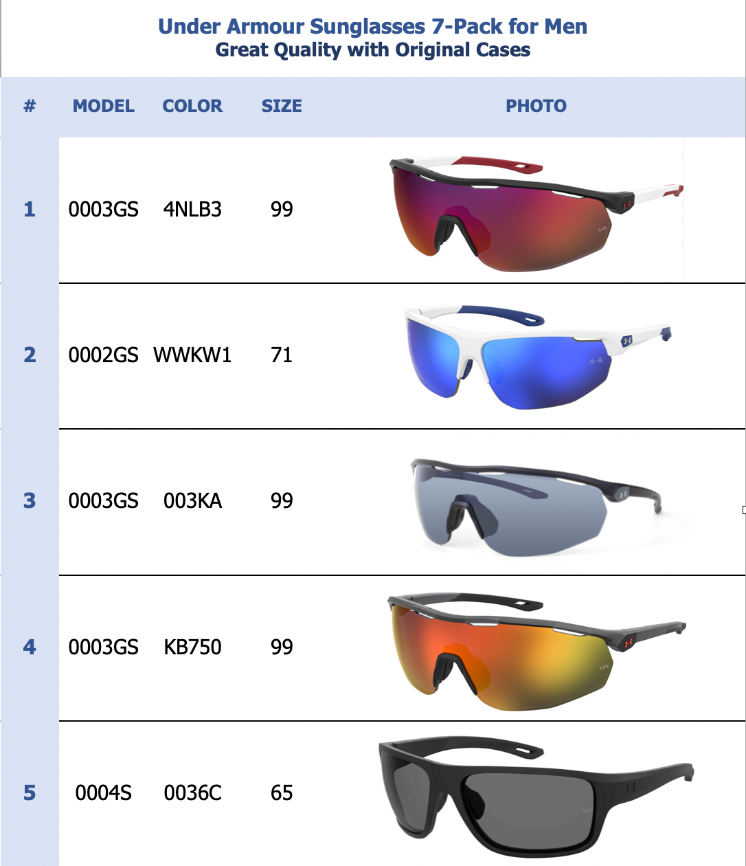 Under Armour 7-Pack Sunglasses for Men