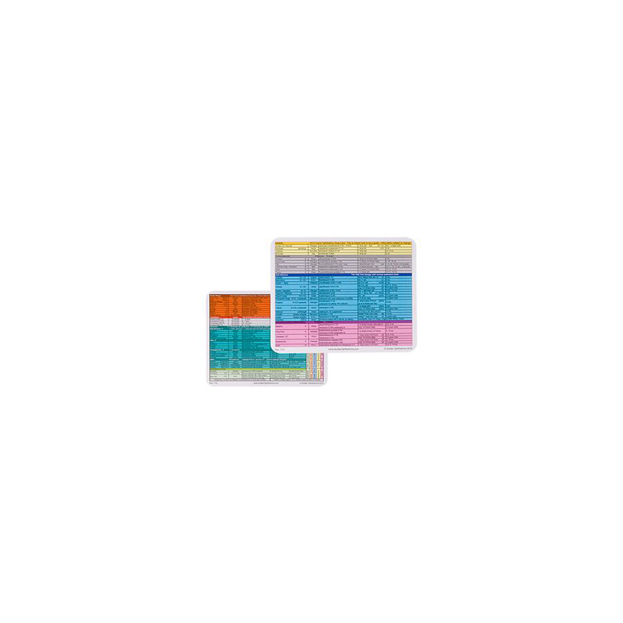 Dovie Drug Card