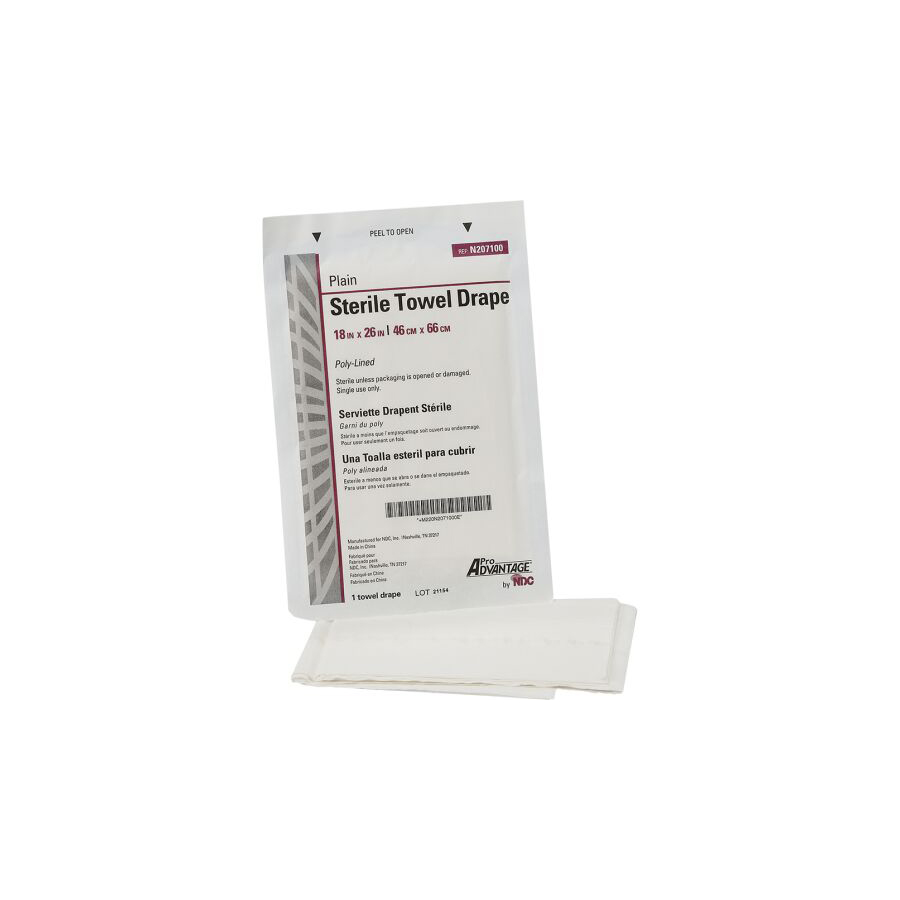 Sterile Field Draping